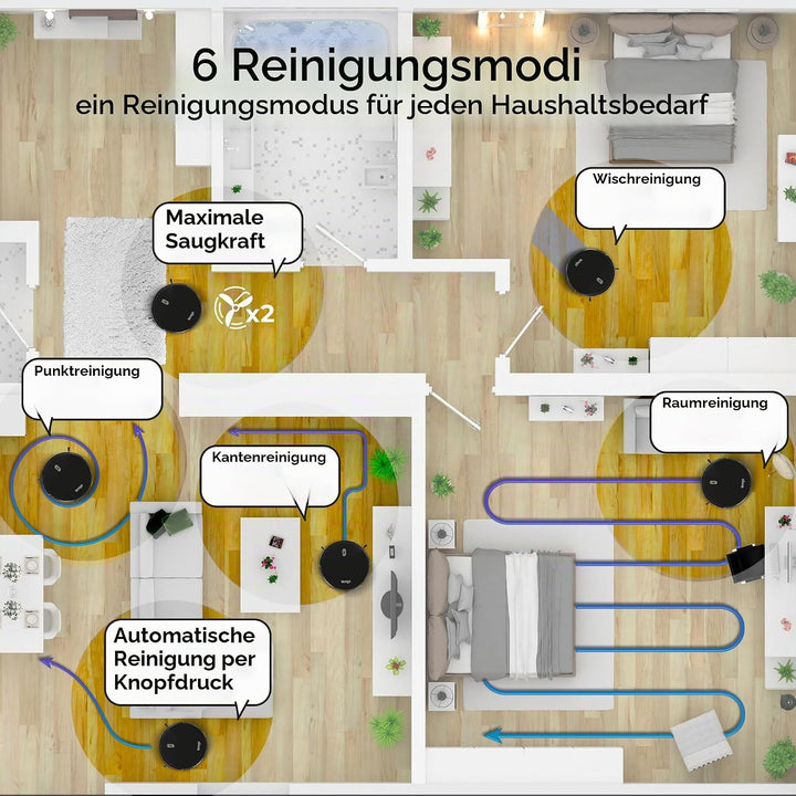 Venga! Saugroboter mit Wischfunktion, Einfach zu Bedienen, 6 Reinigungsmodi, Leise, Schwarz, VG RVC