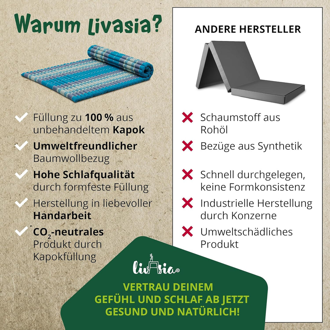 livasia Rollmatte Rollmatratze L-200x110x4,5cm, Gästebett Gästematratze 1 Person, Reisebett Kofferra