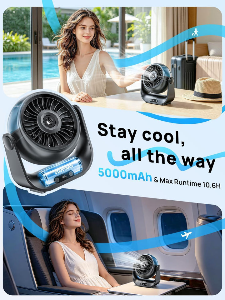 Kssvzz Tischventilator Leise mit Wasserkühlung - 5000mAh USB Ventilator Akku mit 5 Stufen, LED-Anzei
