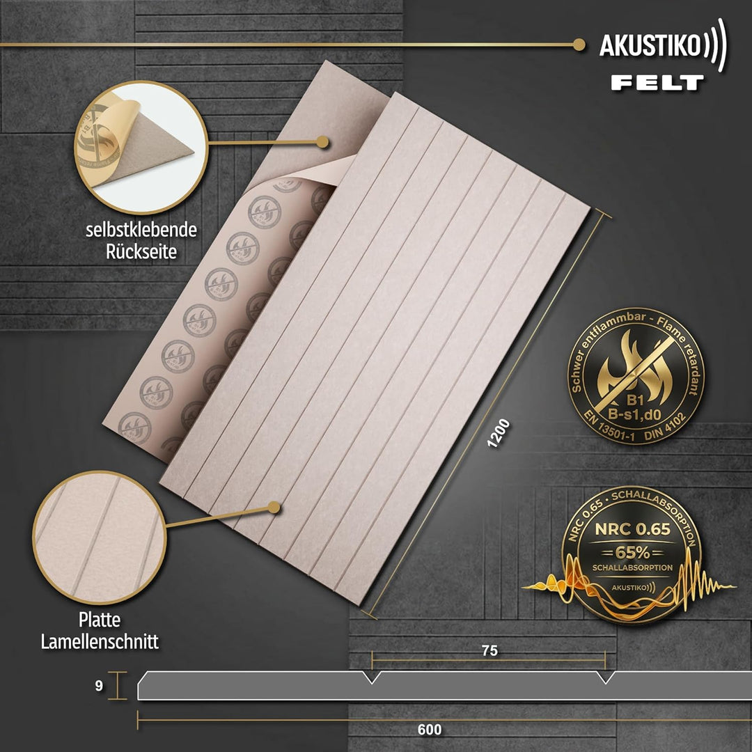 AKUSTIKO Akustikpaneele selbstklebend 4er Set 120x60cm - Schallschutzplatten Feuerfest Schalldämmung