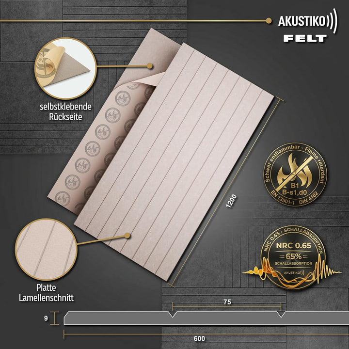 AKUSTIKO Akustikpaneele selbstklebend 4er Set 120x60cm - Schallschutzplatten Feuerfest Schalldämmung
