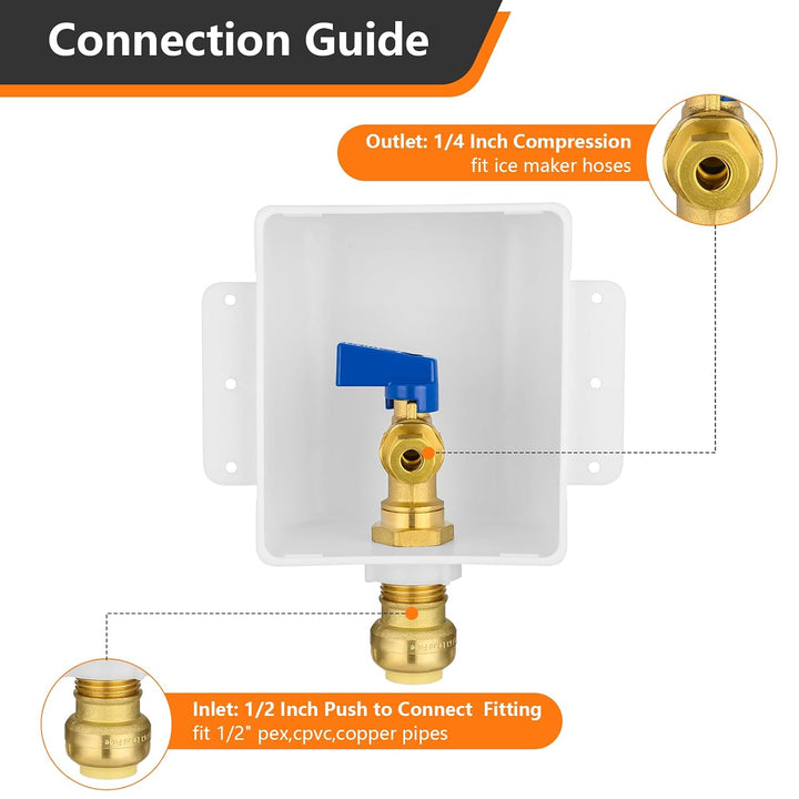HeSun Push-to-Connect Eiswürfelbereiter-Auslassbox, Einlass 1,27 cm Steckverbindung x Auslass 1/4 Zo