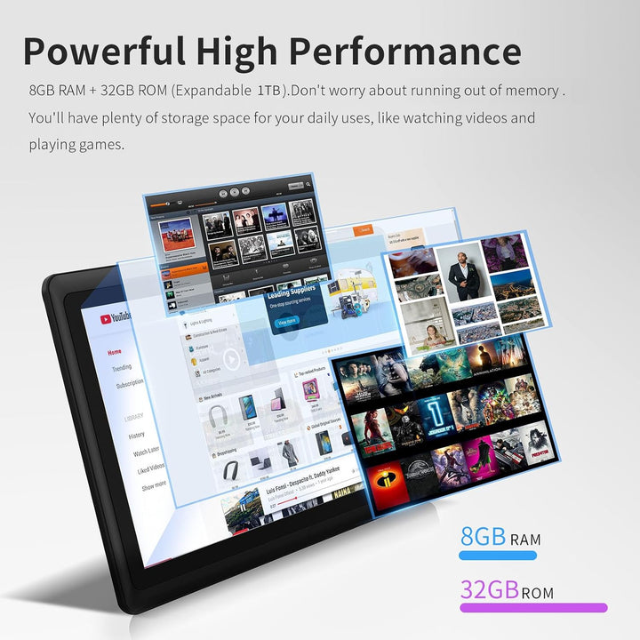 PRITOM 7 inch Tablets Android 15,8GB RAM, 32 GB, (Expandable 1TB),3500 Mah, Tablet PC, Bluetooth,Dua