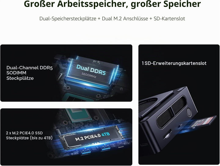 AtomMan X7 Ti Mini PC Barebone Intel Core Ultra 9 185H Mini Computer für Business, Kamera 1080P/RJ45