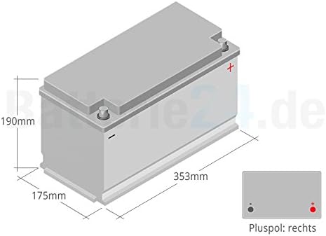 HR Solar AGM Batterie 100Ah 12V – Wohnwagen Mover Solarbatterie Camping Akku VRLA Vliesbatterie Boot