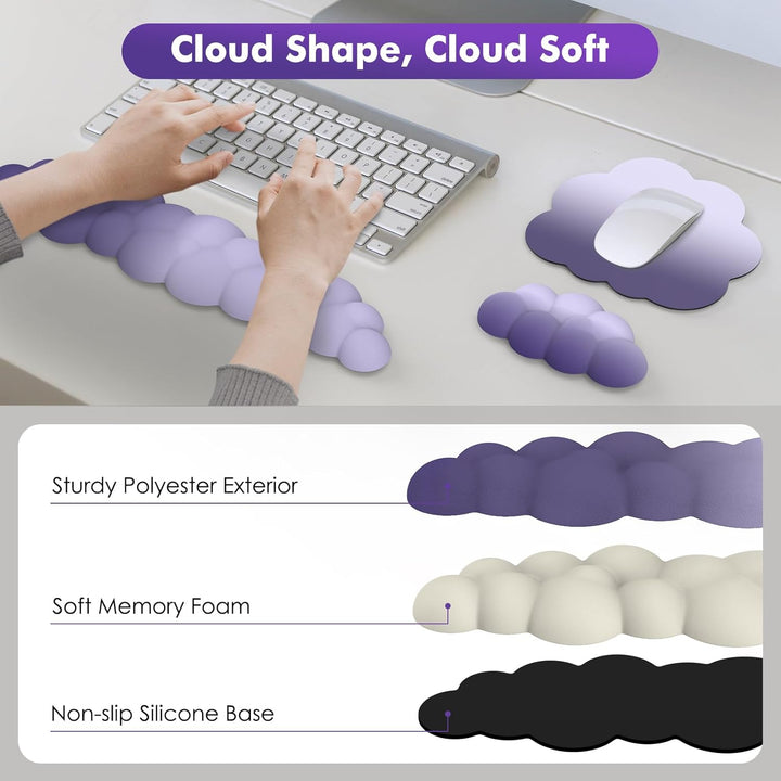 MoKo Wolke Handgelenkauflage, Ergonomisch Weich Cloud Handauflage Tastatur Maus Handballenauflage Se