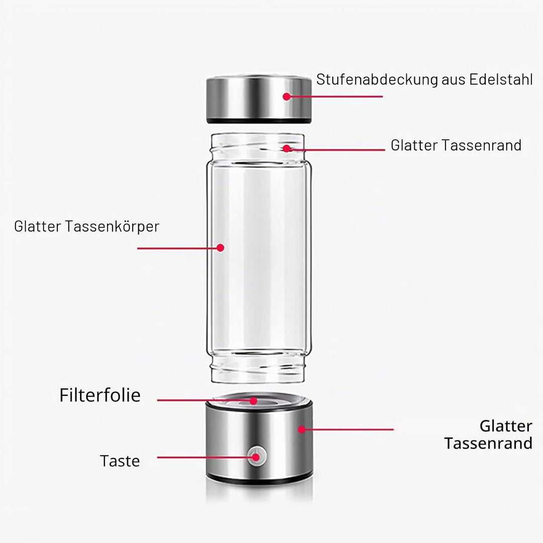 Wasserstoff Generator 450 ML Wasserstoff Wasser Lonisator mit PEM- und SPE-Technologie USB, Wasserst