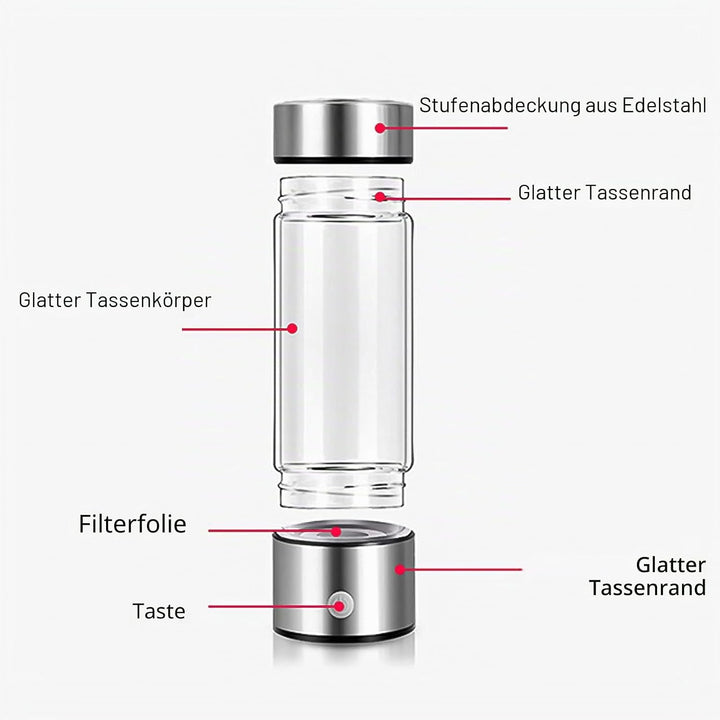 Wasserstoff Generator 450 ML Wasserstoff Wasser Lonisator mit PEM- und SPE-Technologie USB, Wasserst