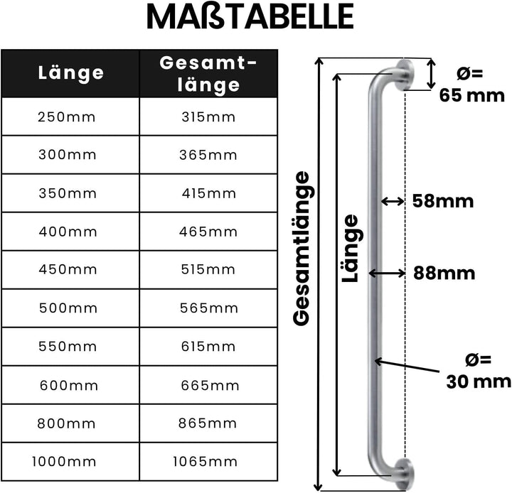 Haltegriff EDELSTAHL rostfrei Ø 30mm 1000mm Badewannengriff Wandgriff Duschgriff Handgriff für Senio