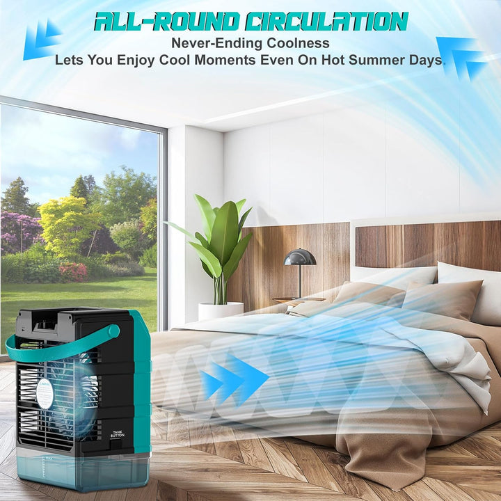 Ventilator mit Wasserkühlung Kompatibel für Makita 18V Akku und USB-betrieben，Luftkühler mobil mit W