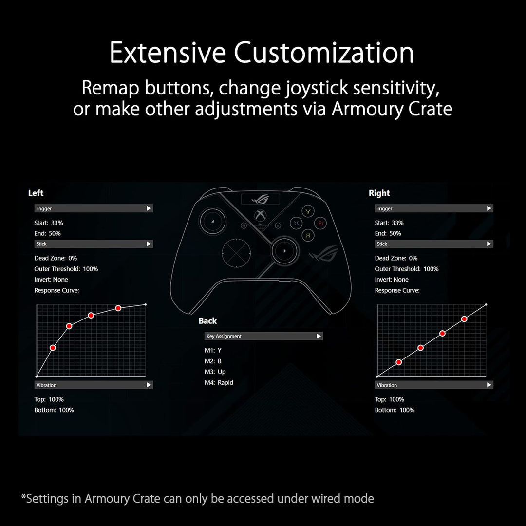 ASUS ROG Raikiri Pro PC Controller (OLED Display, einstellbare Trigger und Joystick, Aura RGB Beleuc