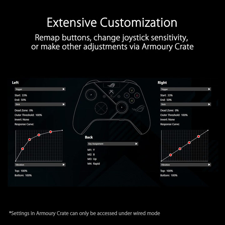 ASUS ROG Raikiri Pro PC Controller (OLED Display, einstellbare Trigger und Joystick, Aura RGB Beleuc