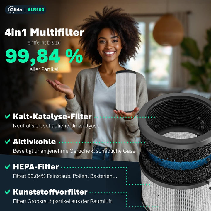 HEPA Luftreiniger alfda ALR100 mit 4in1 Multi-Filter, Ionisator, 150m³/h, bis 20 m², leiser SLEEP-Mo