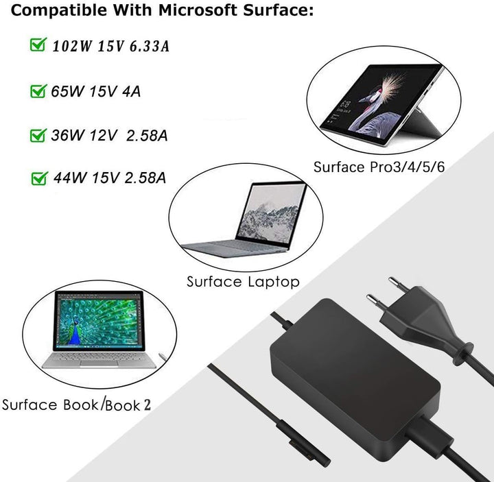 SUPERNIGHT Surface Book 2 Ladegerät Netzteil-Adapter 102W 15V 6.33A für Windows Tablet Surface Book