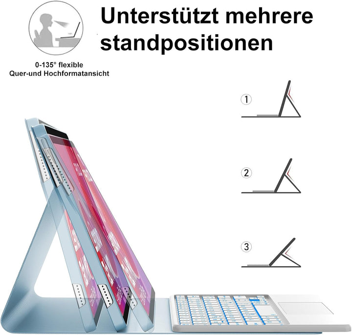IVEOPPE Tastatur für Tab M11 Con Touchpad, QWERTZ Deutsch Tastatur, 7-Farbige Beleuchtung Magnetisch