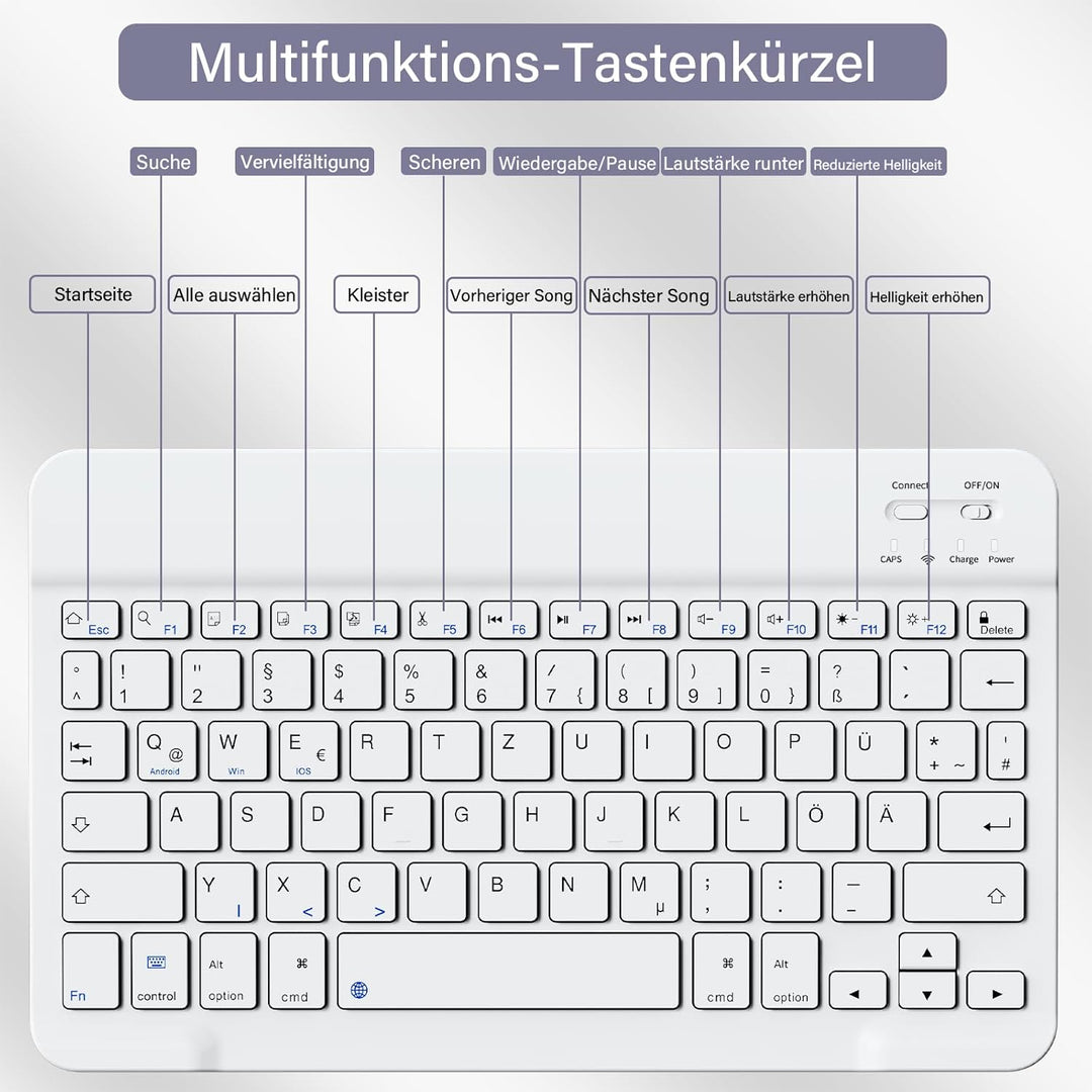 Tastatur Hülle für iPad 10.2 Zoll (9./8./7. Generation - 2021/2020/2019), Soft TPU Rückseite Gehäuse