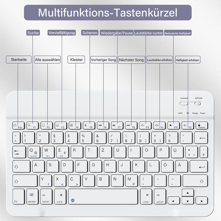 Tastatur Hülle für iPad 10.2 Zoll (9./8./7. Generation - 2021/2020/2019), Soft TPU Rückseite Gehäuse