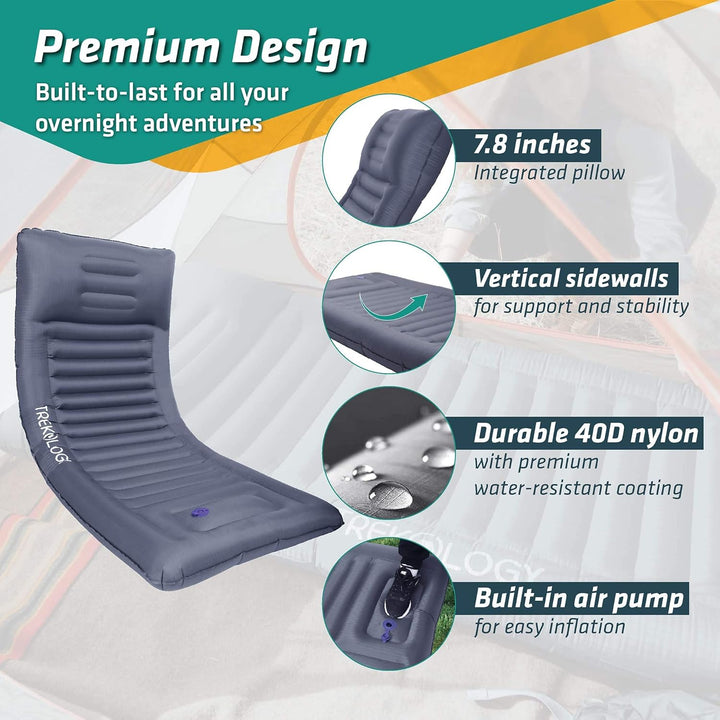 TREKOLOGY Isomatte aufblasbar, Sleeping Pad, Camping Luftmatratze - UL140 aufblasbare Camping Ultral