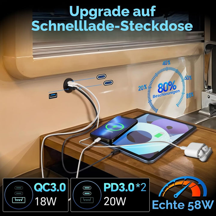 acegoo USB C Steckdose 12V Aluminium, Dual Typ C PD 20W &amp; QC 18W | KFZ 12 Volt Buchse Dose Einbau Ad