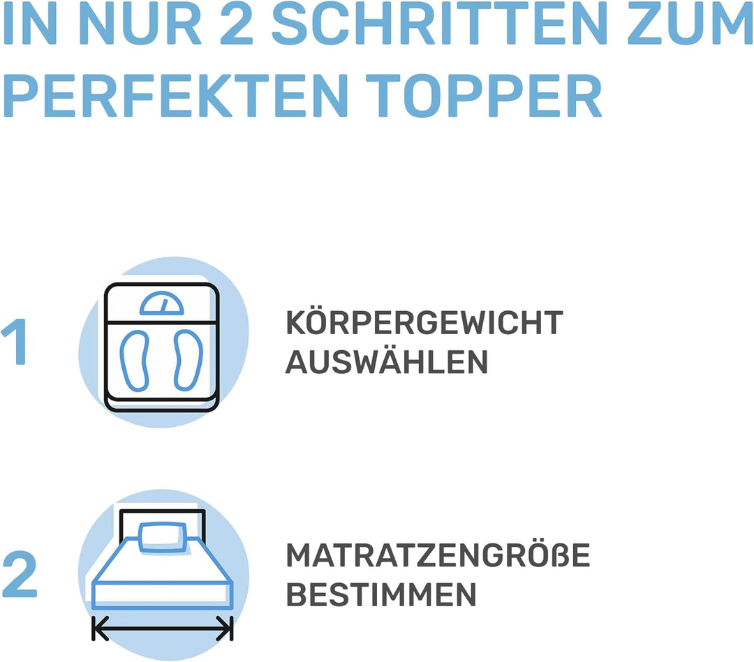 Dailydream Matratzen Topper 90x190cm | Memory Foam | 5cm hoch | Edition Standard, Model M | Vergleic