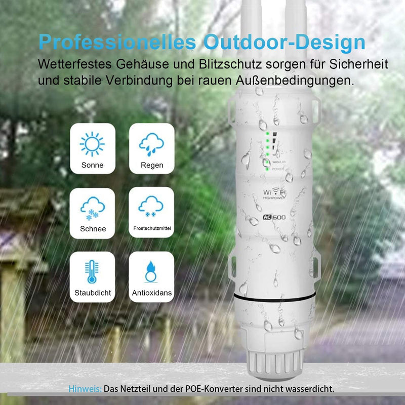 WAVLINK Outdoor WLAN Repeater, Dual Band WLAN Access Points(433Mbit/s 5Ghz, 150Mbit/s 2,4GHz) für Ga