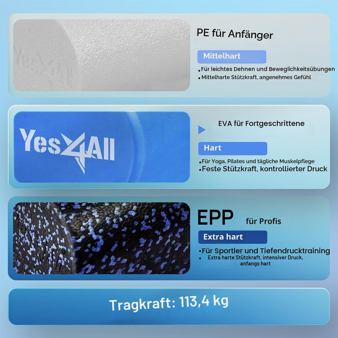 Yes4All Faszienrolle für Rücken, Wirbelsäule, Beine, Arme 30/45/60/90 cm - Mittel-Harte Foam Roller,