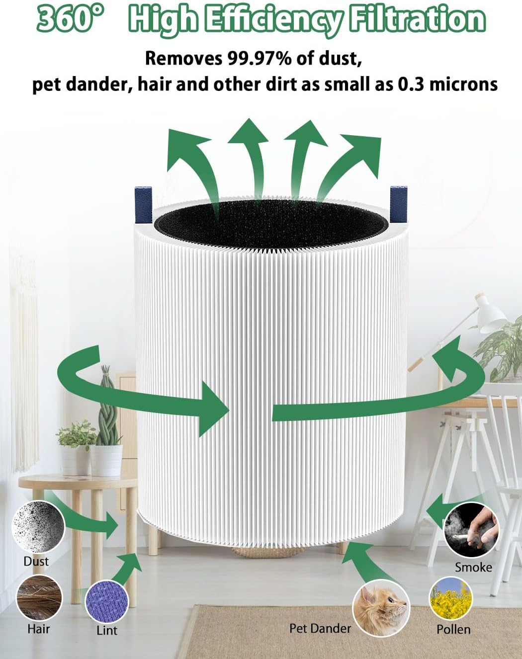 2 Pack 511 Ersatzfilter Replacement 3-in-1 HEPA-Filter für BLUEAIR Blue Pure 511 Air Purifier Luftre