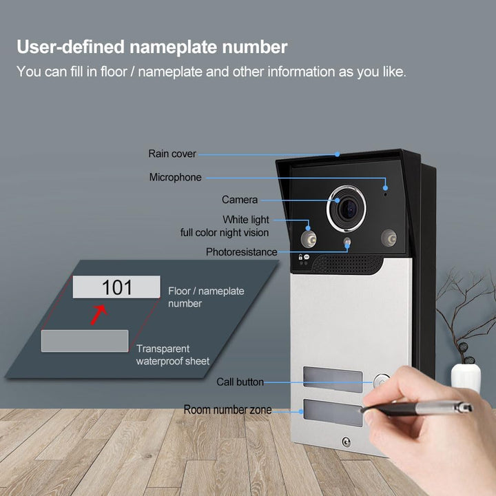 FTes RFKits WLAN Wireless Video Türsprechanlage,1080P Aussenkamera,7 Zoll Touchscreen Wireless Monit