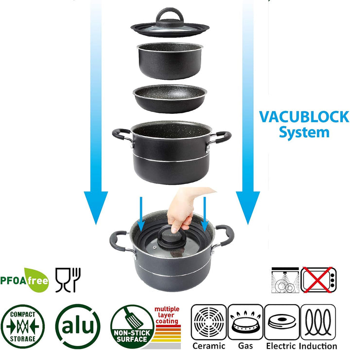 BRUNNER Camping Kochgeschirr-Set Alu (Töpfe und Pfannen) - ø 20, 22 oder 24-cm Pirate Vakublock - 4