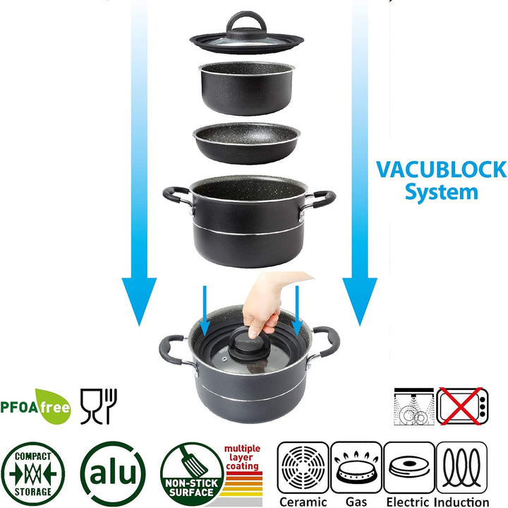 BRUNNER Camping Kochgeschirr-Set Alu (Töpfe und Pfannen) - ø 20, 22 oder 24-cm Pirate Vakublock - 4