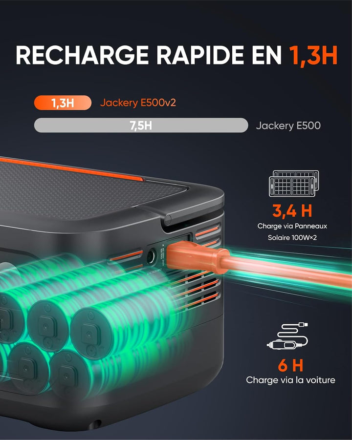 Jackery Explorer 500 V2 Tragbare Powerstation mit 12V KFZ-Ladekabel, 512Wh Solargenerator 230V/500W