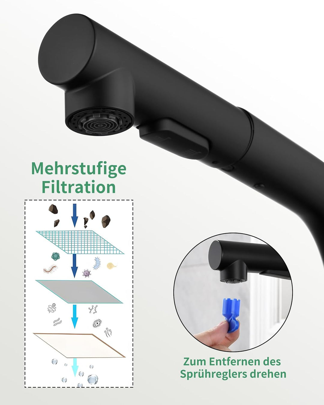 Wasserhahn Küche,Küchenarmatur Ausziehbar mit Hochdruck,Spültischarmatur Küche mit Brause Zwei Wasse