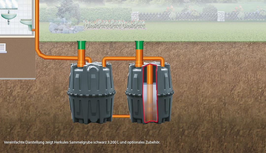 Garantia Herkules Stützrohr DN 150