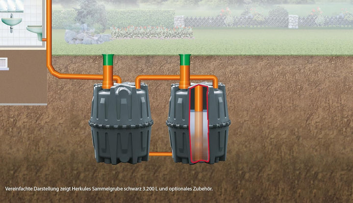 Garantia Herkules Stützrohr DN 150