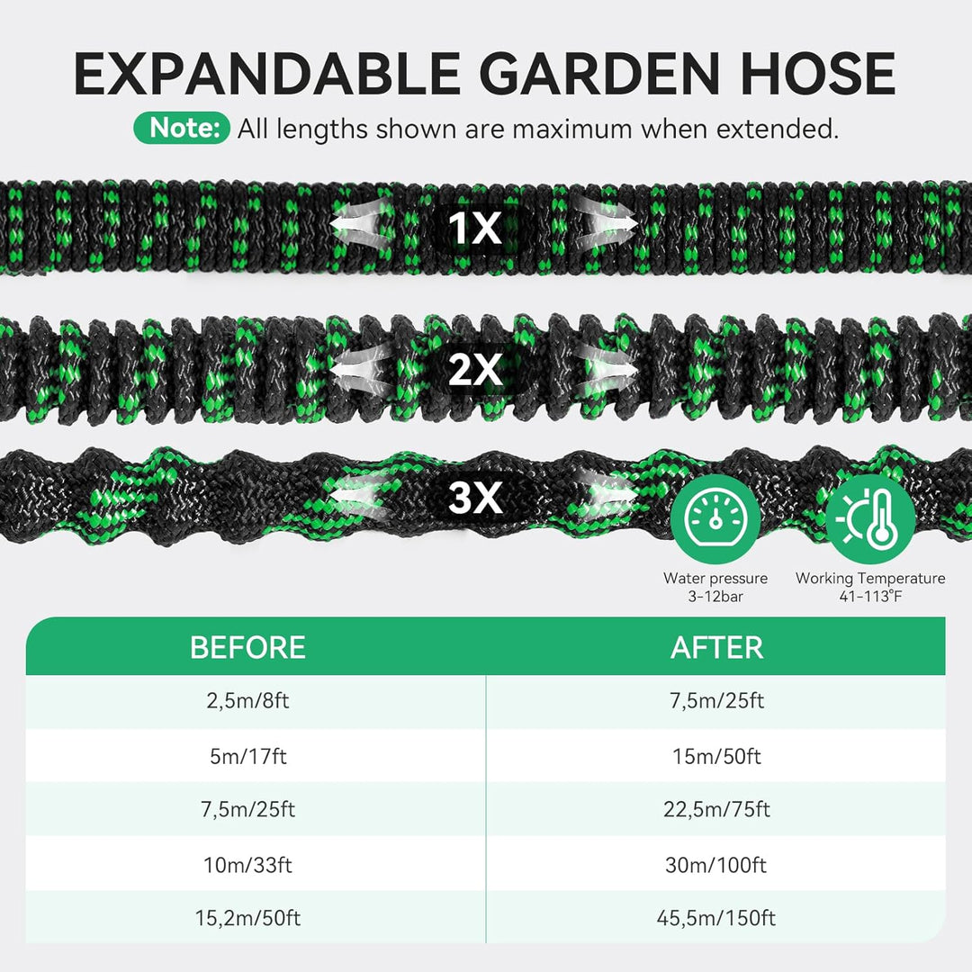 Flexibler Gartenschlauch Wasserschlauch - Ausziehbare Gartenschlauch mit 10 Funktions Düse Brause Ad
