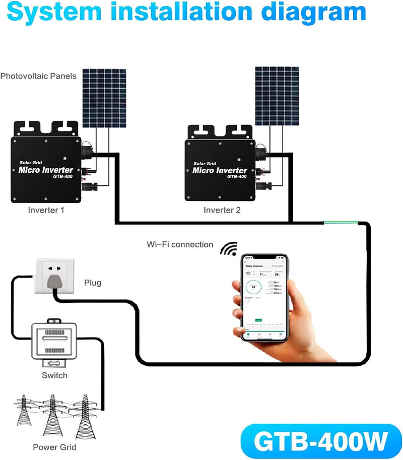 BuyWeek 400W Micro Solar Grid Tie Inverter Micro Wechselrichter IP65 Wasserdichter WiFi APP Steuerun