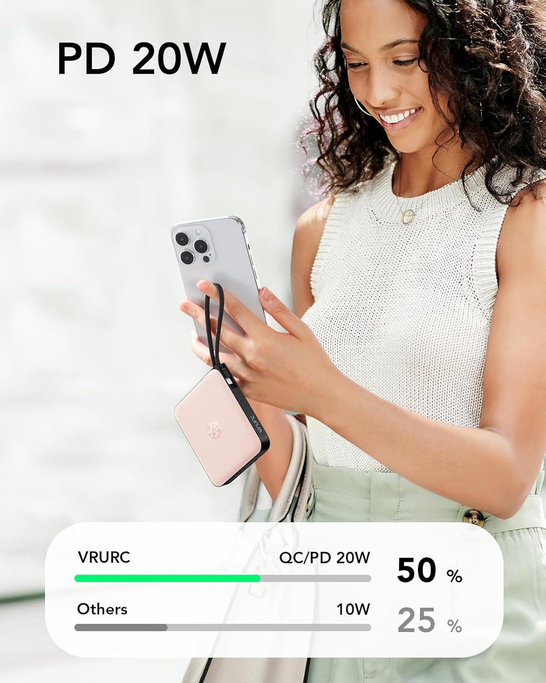 VRURC Powerbank 20000mAh mit Kabel Klein Power Bank USB C Schnelles Aufladen Tragbares Ladegerät Ext