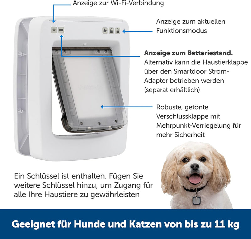 PetSafe SmartDoor Vernetzte Haustiertür, Per App steuerbar, Selektiver Zugang, Benutzerdefinierte Ze