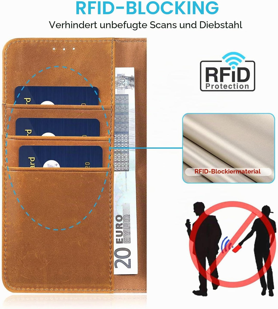 LENSUN Echtleder Hülle für Samsung Galaxy S20 Ultra, Handyhülle Leder [Magnetverschluss][RFID Schutz