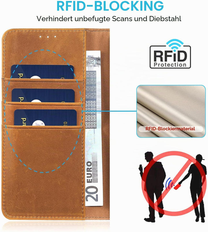 LENSUN Echtleder Hülle für Samsung Galaxy S20 Ultra, Handyhülle Leder [Magnetverschluss][RFID Schutz