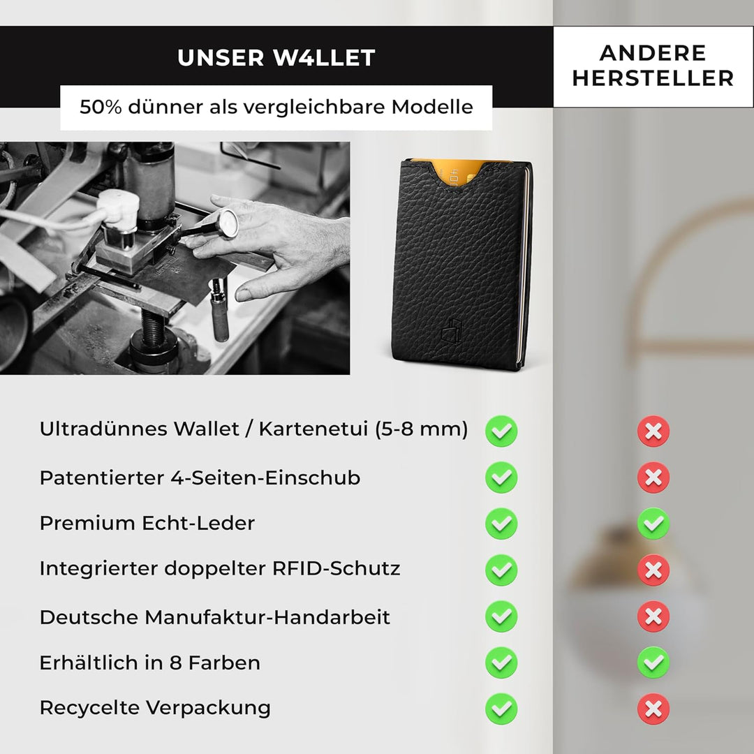 W4LLET® Kartenetui Herren, Strukturleder Schwarz | Echtleder, Premium RFID Schutz | Handgefertigt in