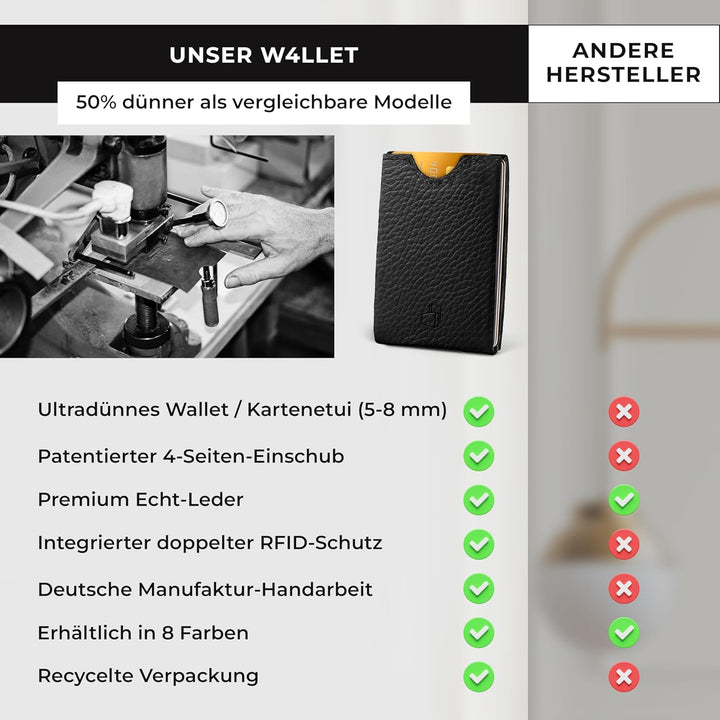 W4LLET® Kartenetui Herren, Strukturleder Schwarz | Echtleder, Premium RFID Schutz | Handgefertigt in