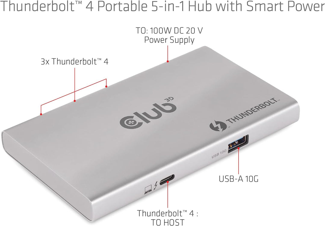 Club 3D CSV-1580 Certified Thunderbolt 4 Portable 5-in-1 Hub with Smart Power, CSV-1580