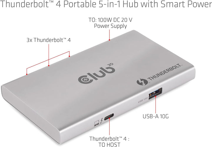 Club 3D CSV-1580 Certified Thunderbolt 4 Portable 5-in-1 Hub with Smart Power, CSV-1580