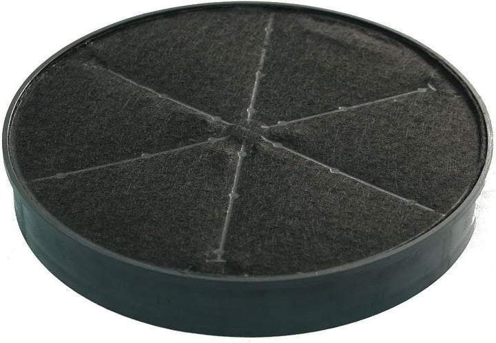 Aktivkohlefilter für HiLo- und Energy-Gebläse - Ersatzfilter für Franke 112.0016.755 - Super-Sparset