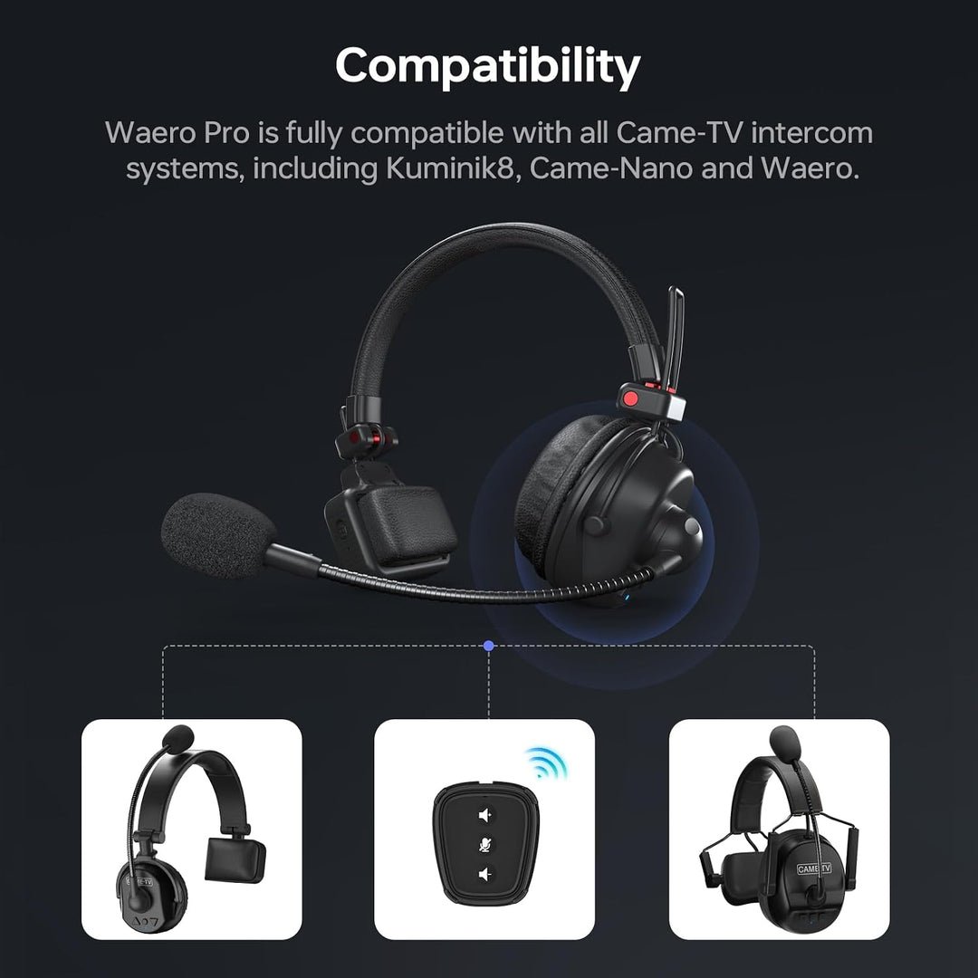 cametv Waero-PRO 1.9GHz Wireless Intercom Headset System Noise Cancellation A/B Group 1700ft(518m) Z