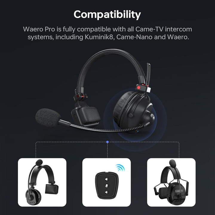 cametv Waero-PRO 1.9GHz Wireless Intercom Headset System Noise Cancellation A/B Group 1700ft(518m) Z