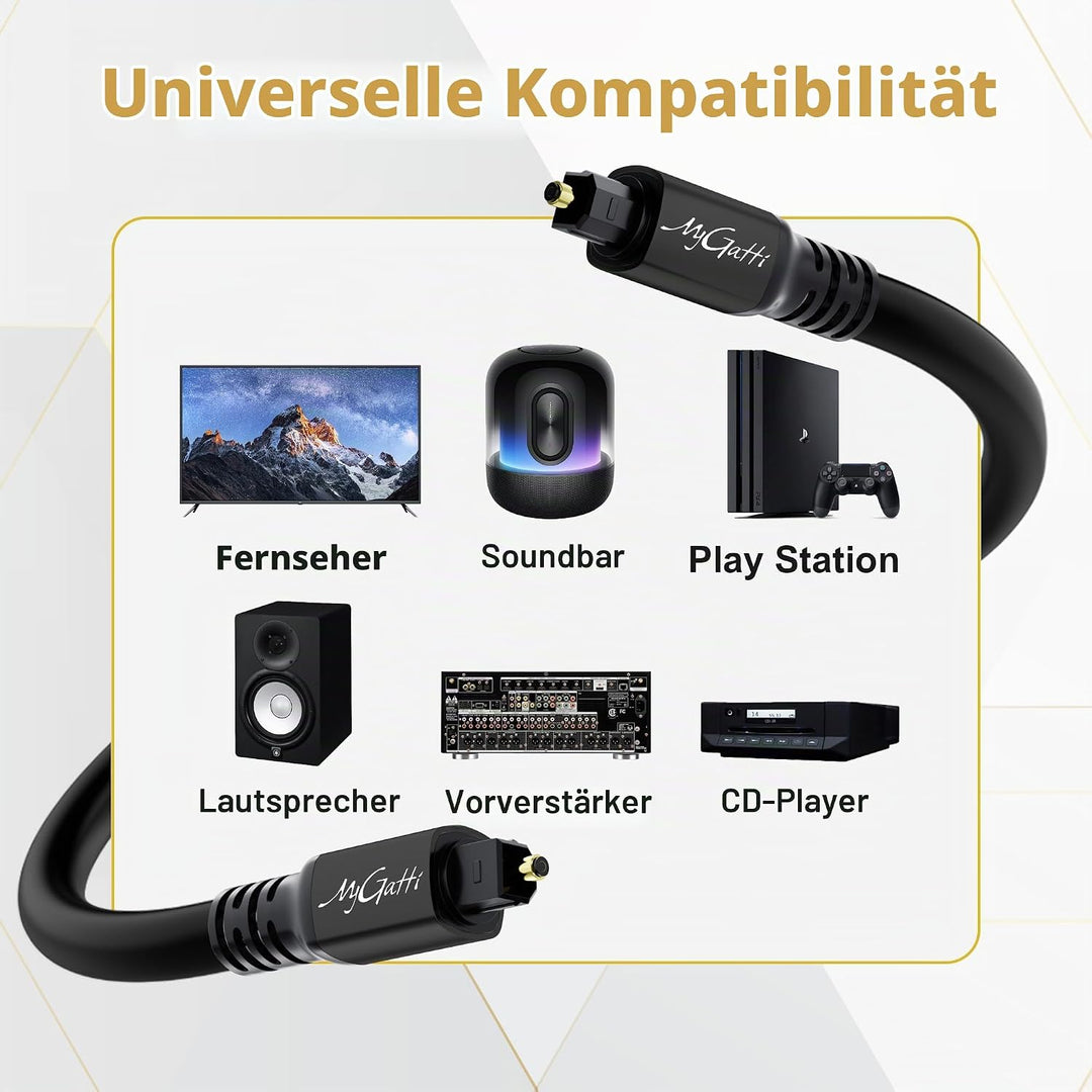 Optisches Audiokabel 10m, Toslink Optical Digital Audio Kabel (S/PDIF Verlustfreie Klangqualität), L