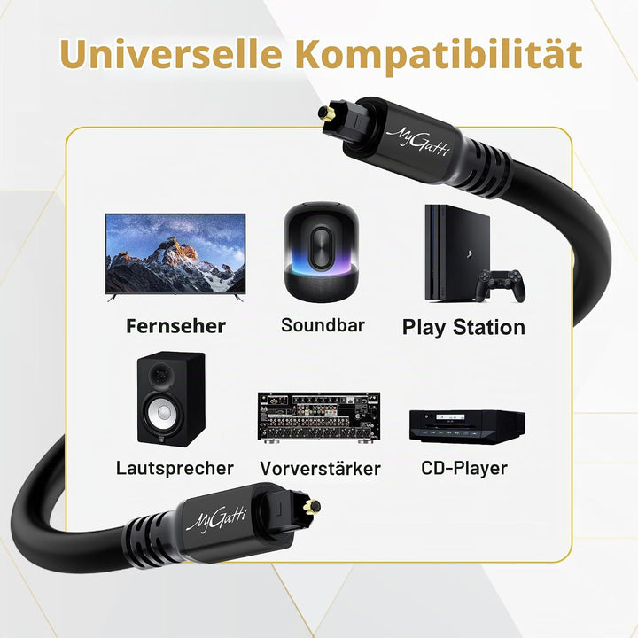 Optisches Audiokabel 10m, Toslink Optical Digital Audio Kabel (S/PDIF Verlustfreie Klangqualität), L