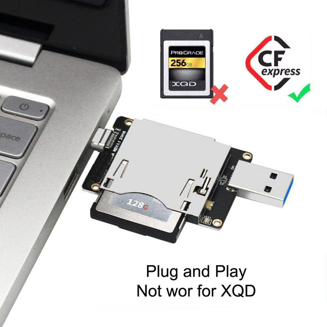 ChenYang CY USB3.1 Type-A & Type-C zu CF Express Erweiterungskartenleser für CFE Type-B Support R5 Z